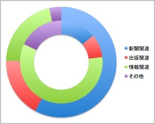 201003151146.jpg